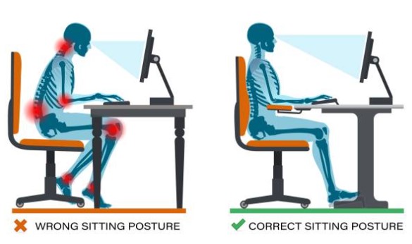 Evaluación ergonómica e Investigación en temas ergonómicos